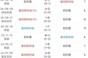 开云体育APP下载-曼城击败埃弗顿，领跑英超分数榜