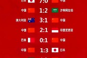 开云官网-国足战胜尼日尔，欧国联赛晋级之路