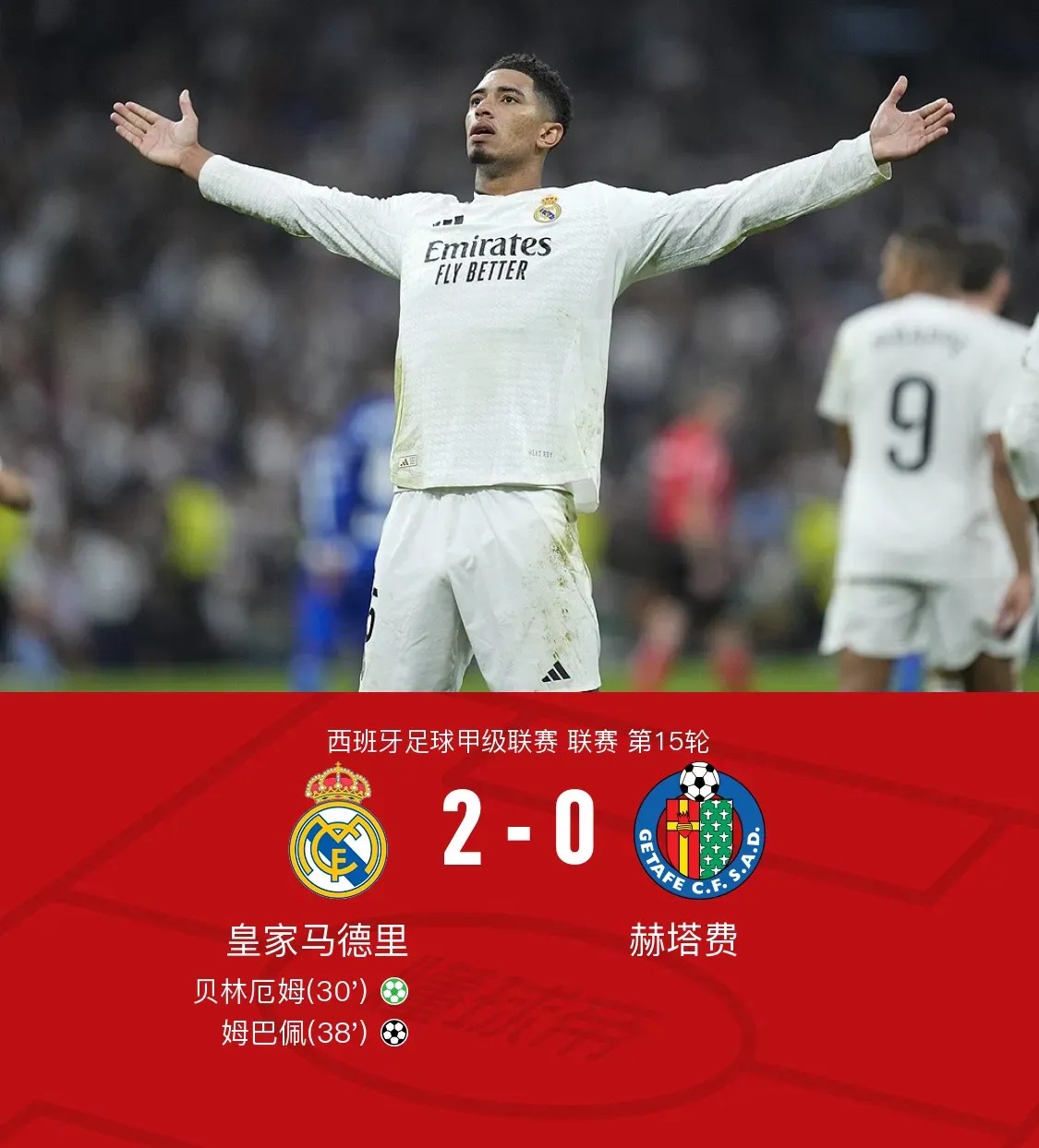 摩纳哥大胜昂热，所有进球均由姆巴佩打入