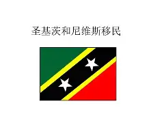 圣基茨和尼维斯女篮在与圭亚那队的交锋中熠熠生辉 圣基茨和尼维斯女篮在与圭亚那队的交锋中熠熠生辉