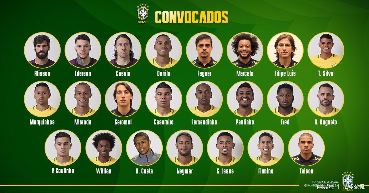 阿尔维斯入选圣保罗年度最佳阵容